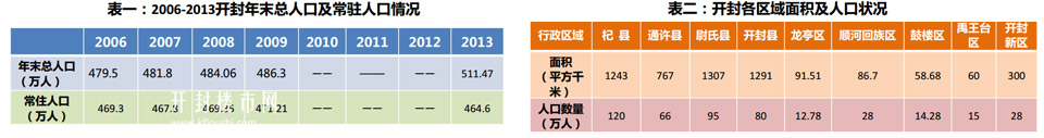 2014꿪ⷿزг_³̬  ˼·  ·չ|¥