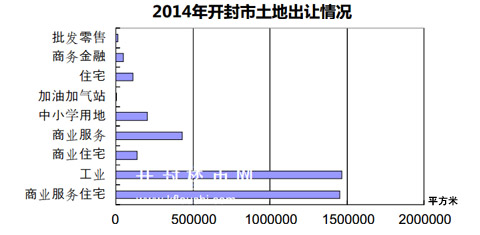 2014꿪ⷿزг_³̬  ˼·  ·չ|¥