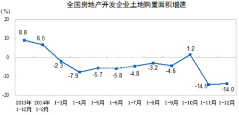 2014꿪ⷿزг_³̬  ˼·  ·չ|¥