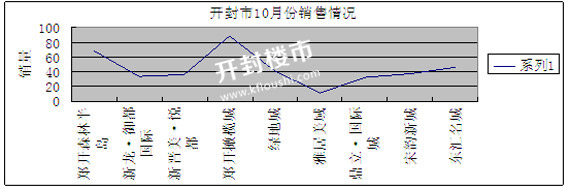 2201410¿ⷿزг|Ͽ¥̡¥̡Ʒ¥̡¥̼۸񡢿¥顢ⷿزгⷿزϢ߲㡢㡢֣|¥ 