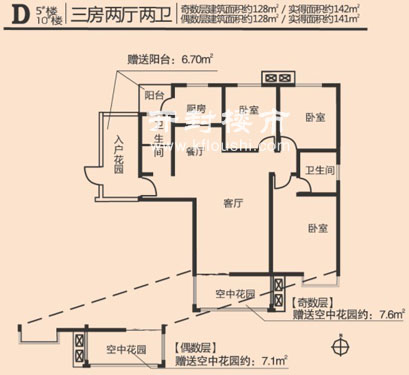 河南楼市网